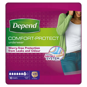 Comfort Protect Underwear for Women