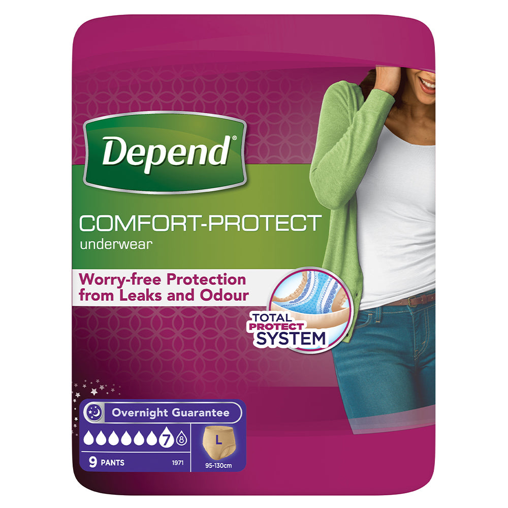 Comfort Protect Underwear for Women